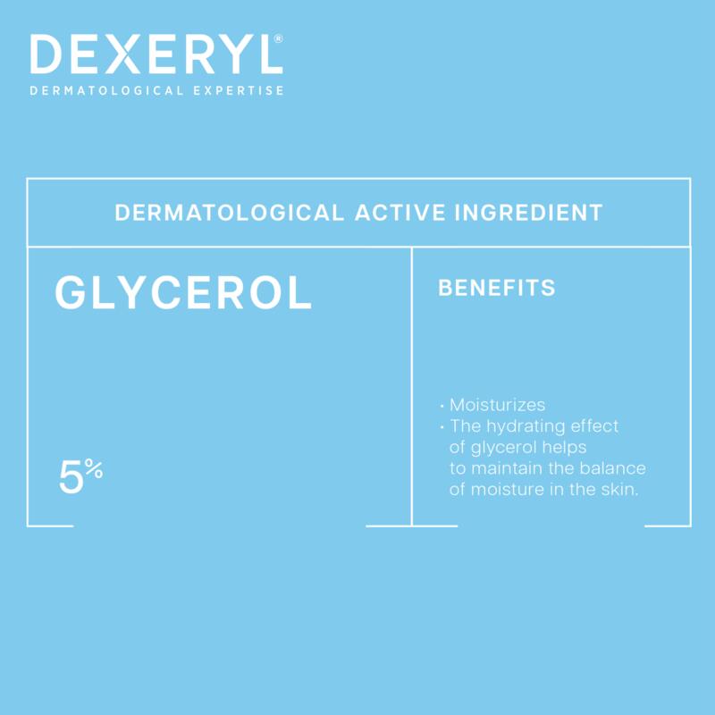 Dexeryl Moisturizing Shower Gel