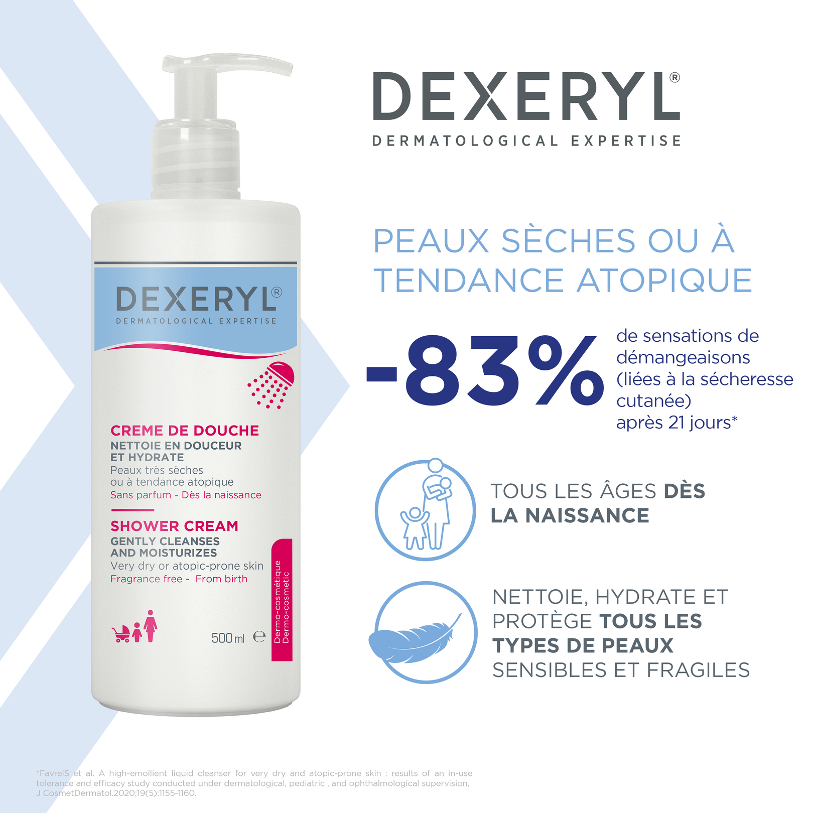 DEXERYL crème de douche 