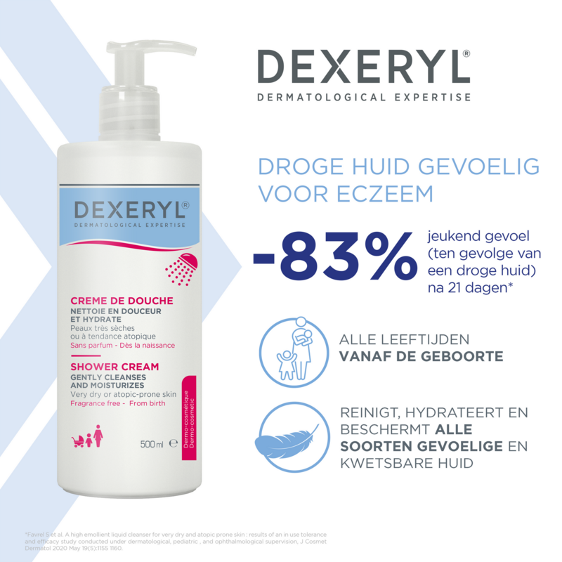 DEXERYL Douchecrème 