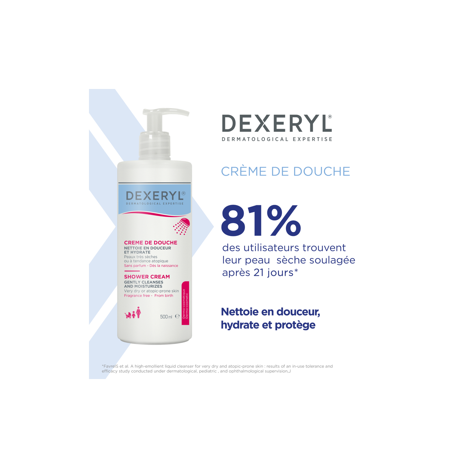 DEXERYL crème de douche 