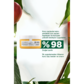 Mango İçerikli Besleyici Maske