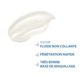 Keracnyl Glycolic+ Crème désincrustante
