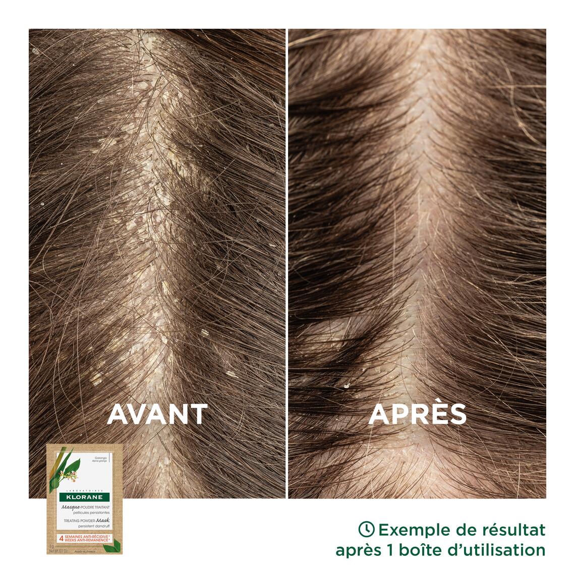 Résultats Masque exfoliant au Galanga