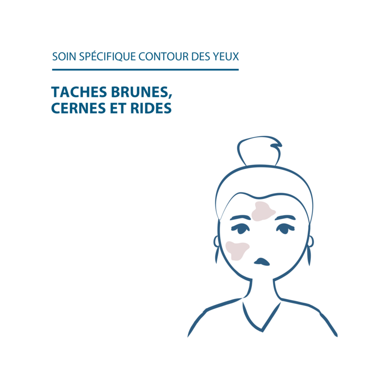 Contour des yeux antitaches