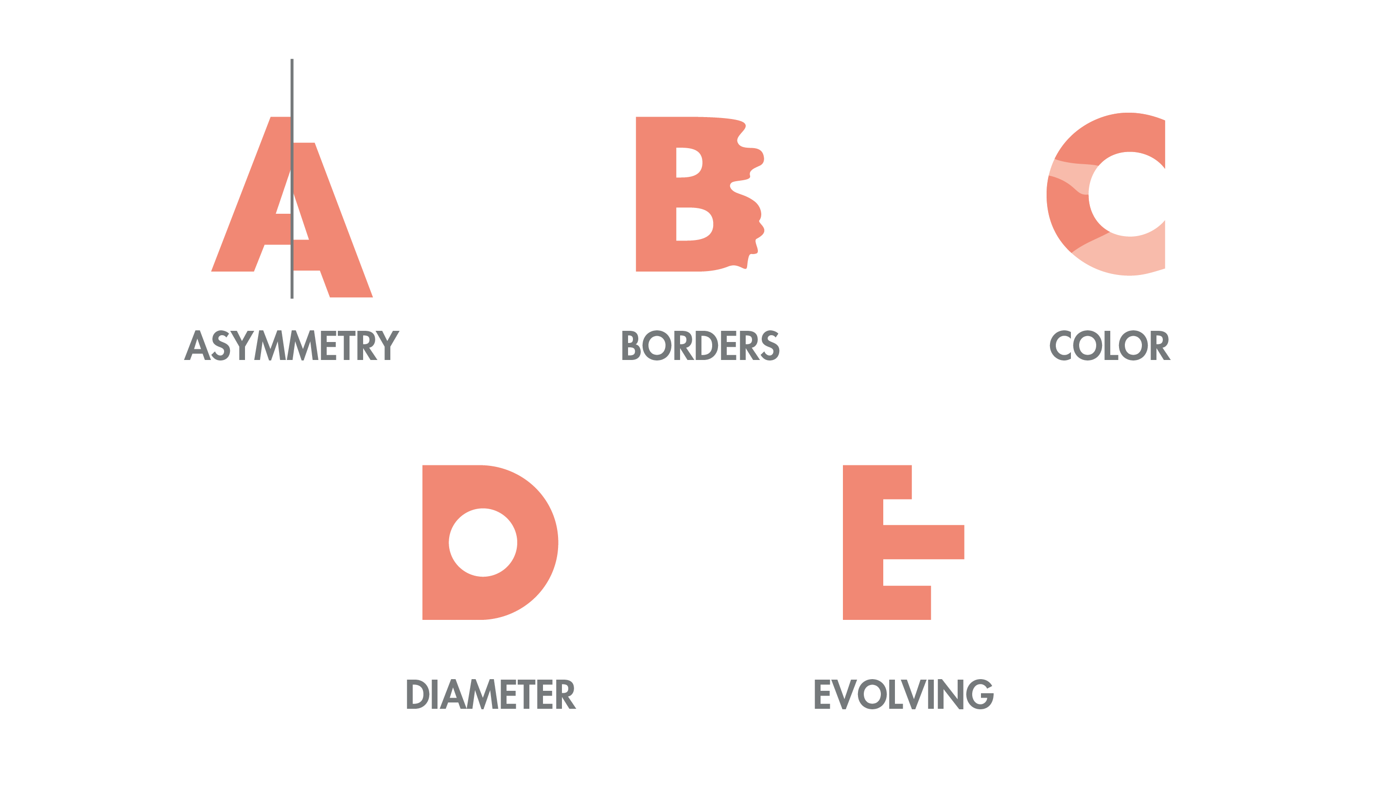 av_solaires_shema_grains-de-beaute_diagnostic_16x9  1100x619