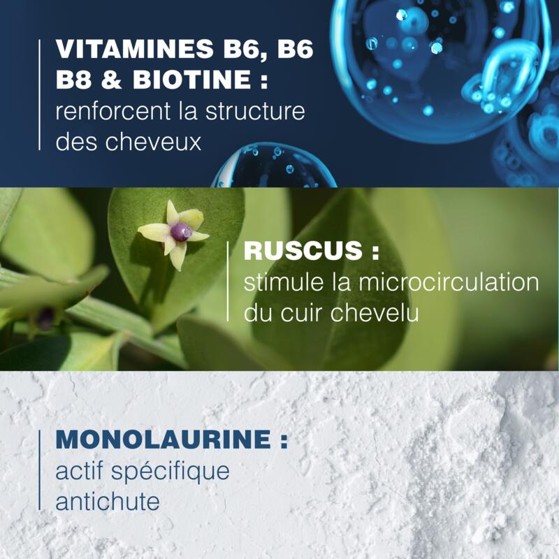 Shampooing antichute anti-affinement