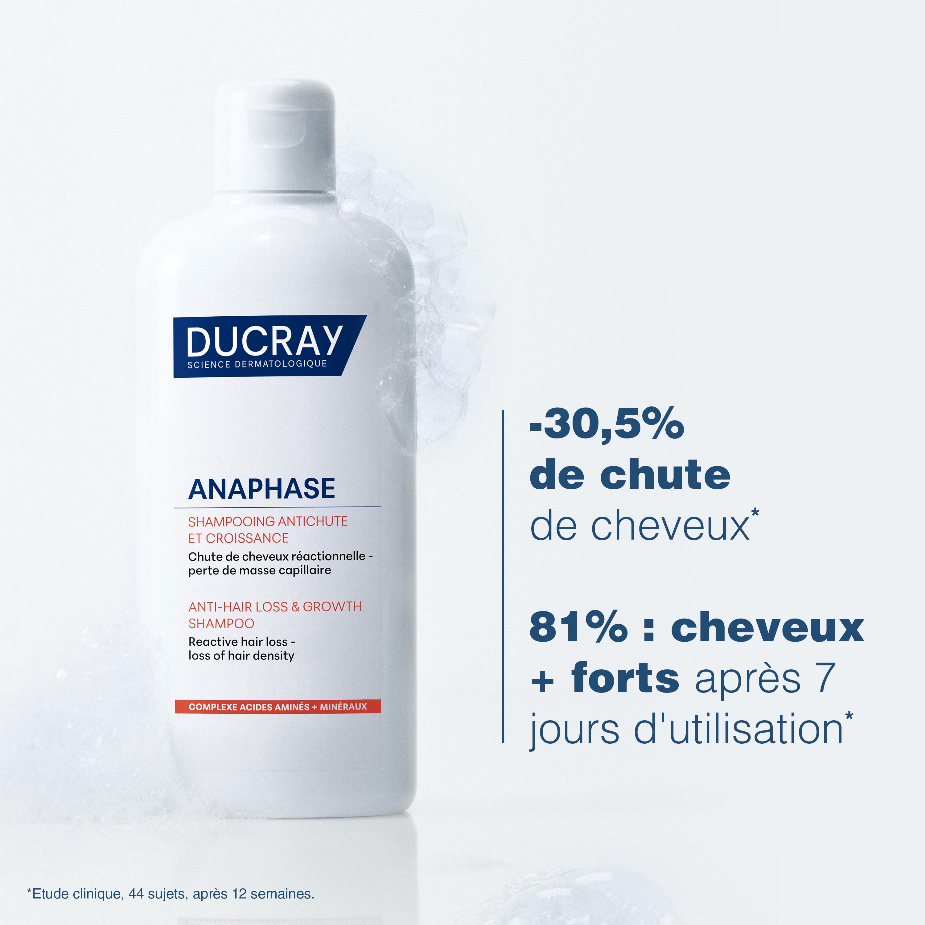 Shampooing antichute et croissance 