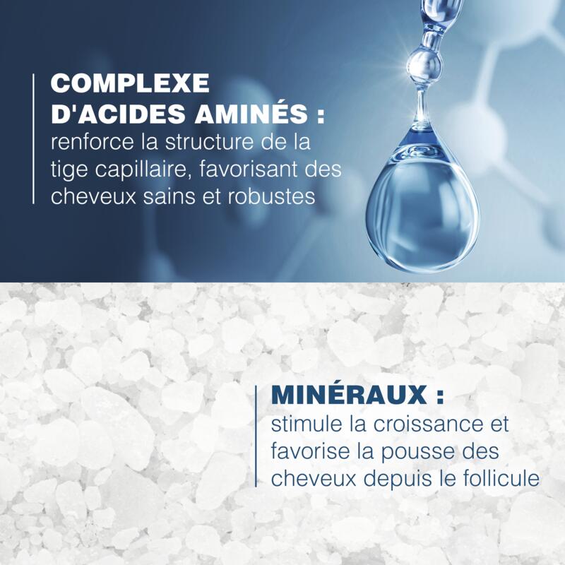 Shampooing antichute et croissance 