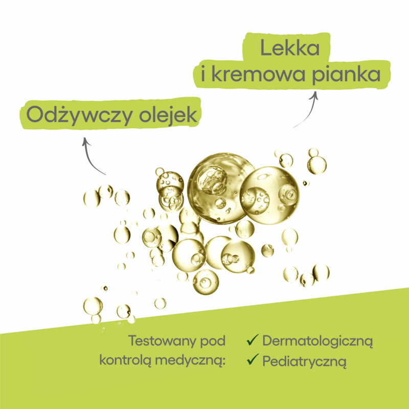 Olejek emolient pod prysznic przeciw drapaniu