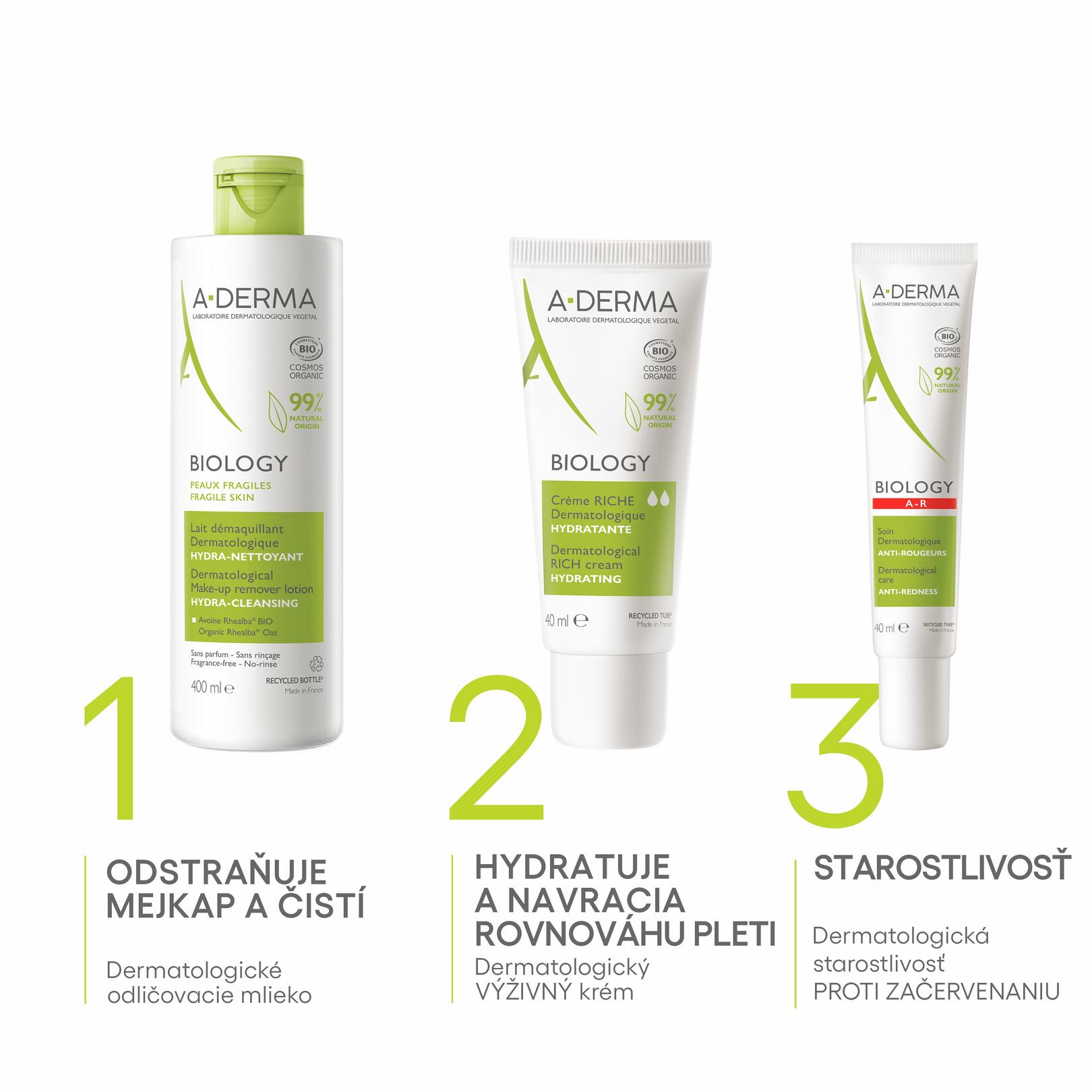 Dermatologický VÝŽIVNÝ krém - HYDRATAČNÍ