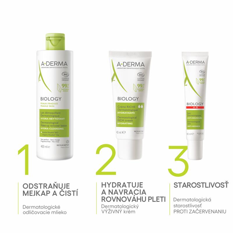 Dermatologický VÝŽIVNÝ krém - HYDRATAČNÝ