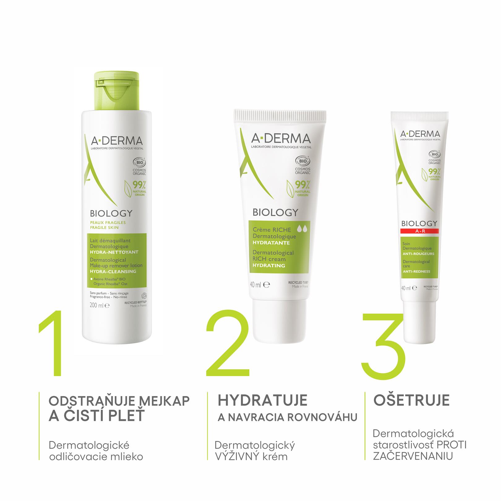 Dermatologické odličovacie mlieko HYDRATAČNÉ-ČISTIACE