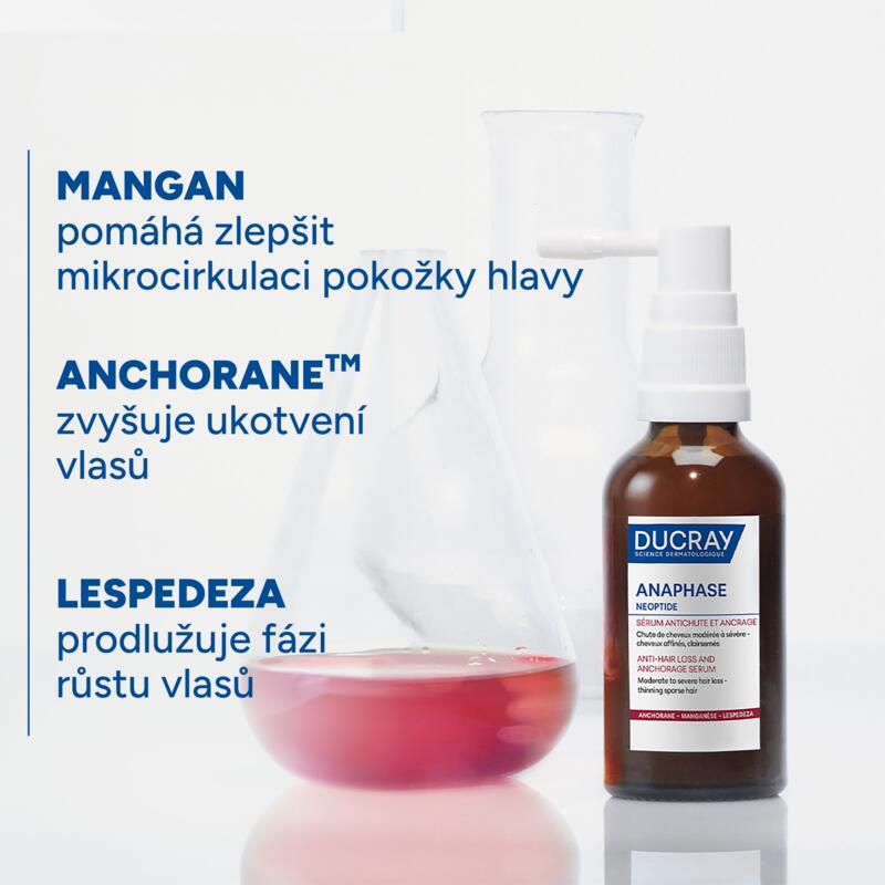 Sérum proti vypadávání vlasů a pro jejich ukotvení