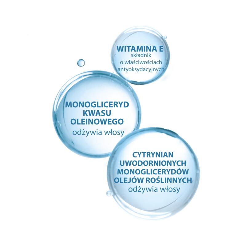 Szampon dermatologiczny – Ochronny