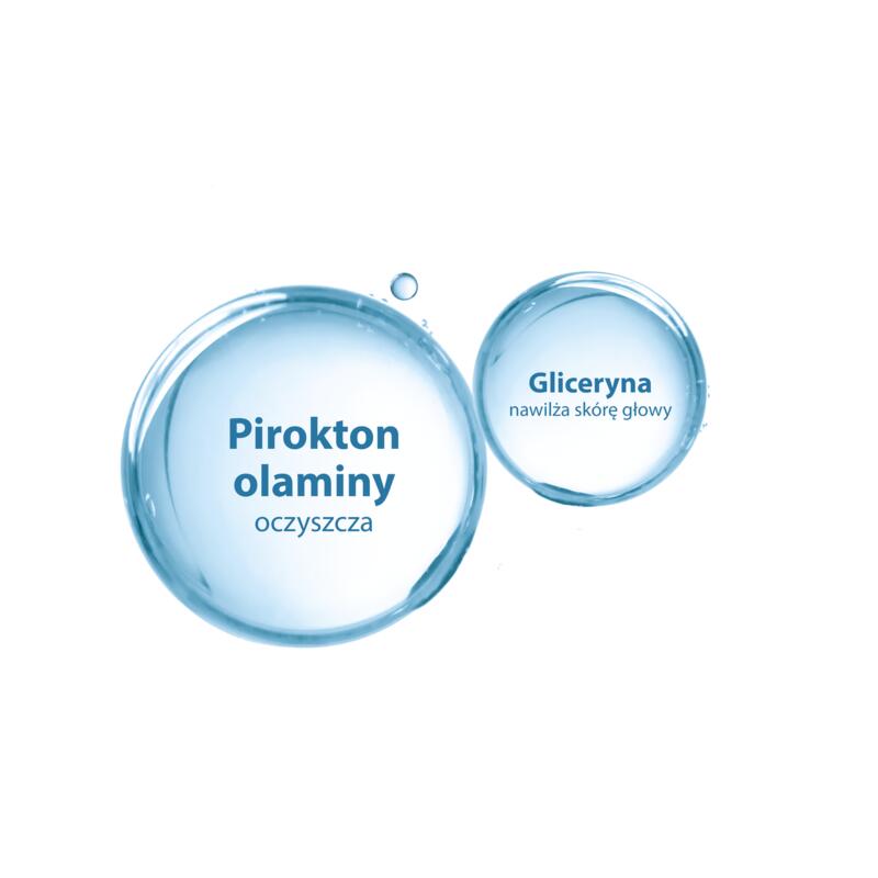 Szampon - Łupież suchy