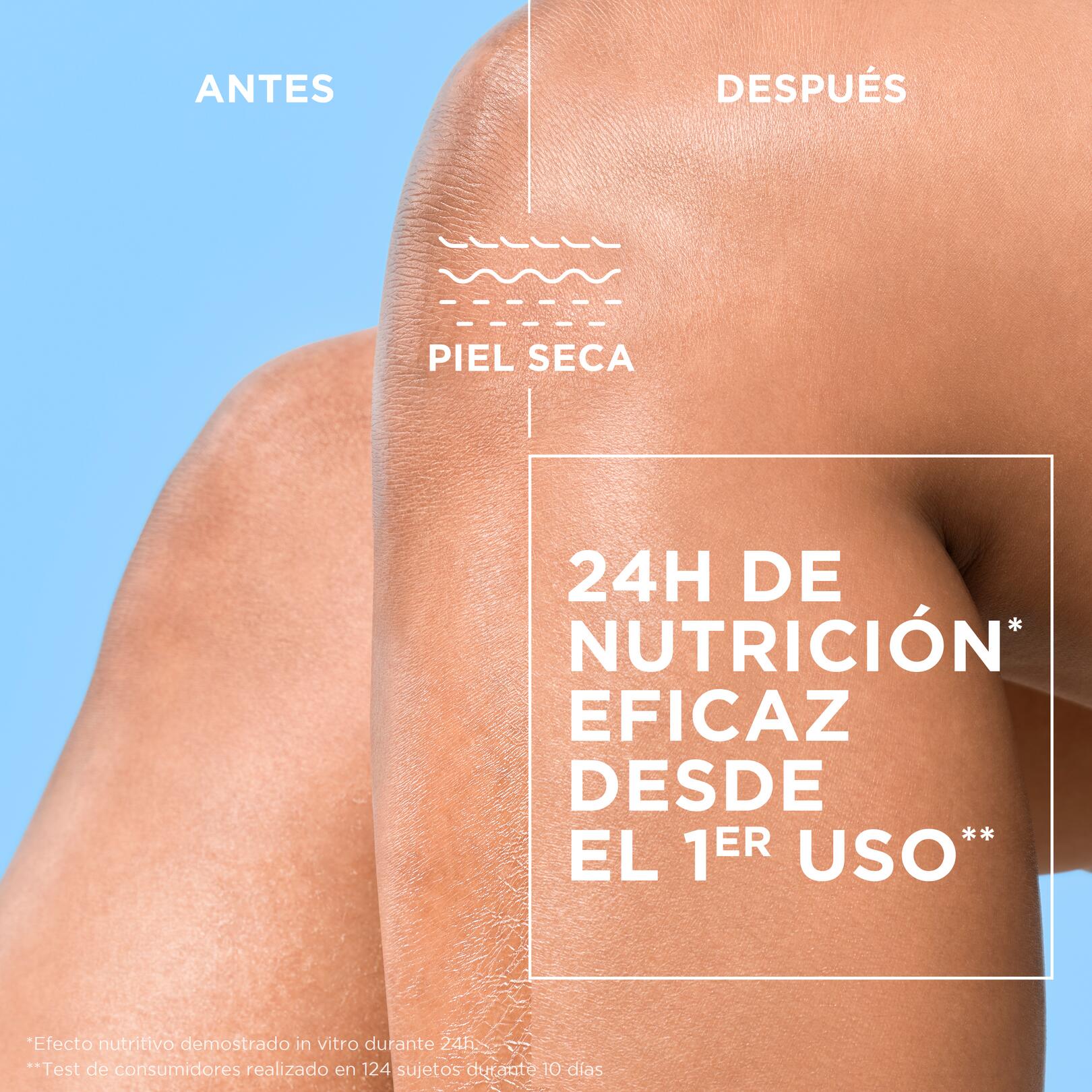DEXERYL Loción nutritiva