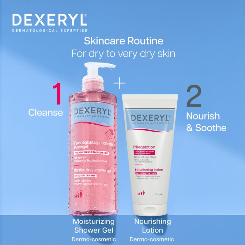 Dexeryl Nourishing Lotion