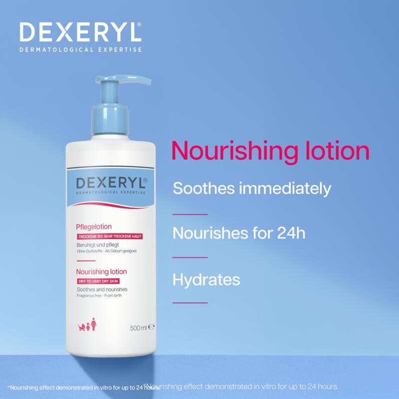 Dexeryl Nourishing Lotion