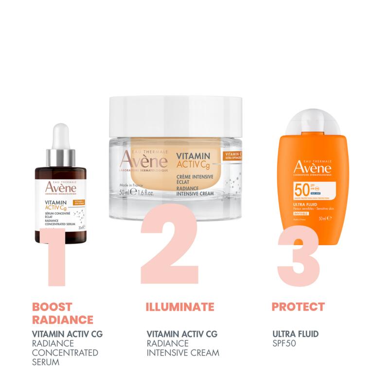 Radiance Intensive Cream