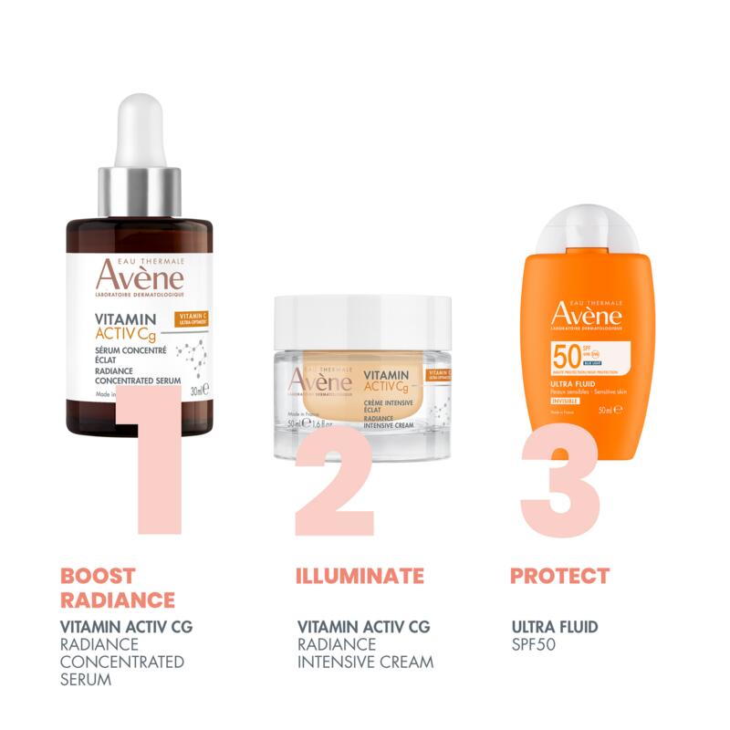 Radiance Concentrated Serum