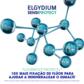 ELGYDIUM Sensiprotect - dentífrico diário - dentes sensíveis