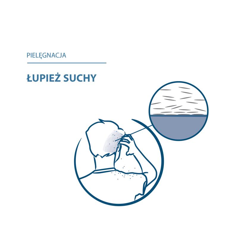 Szampon - Łupież suchy