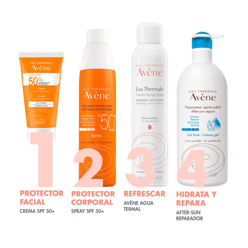 Crema SPF 50+