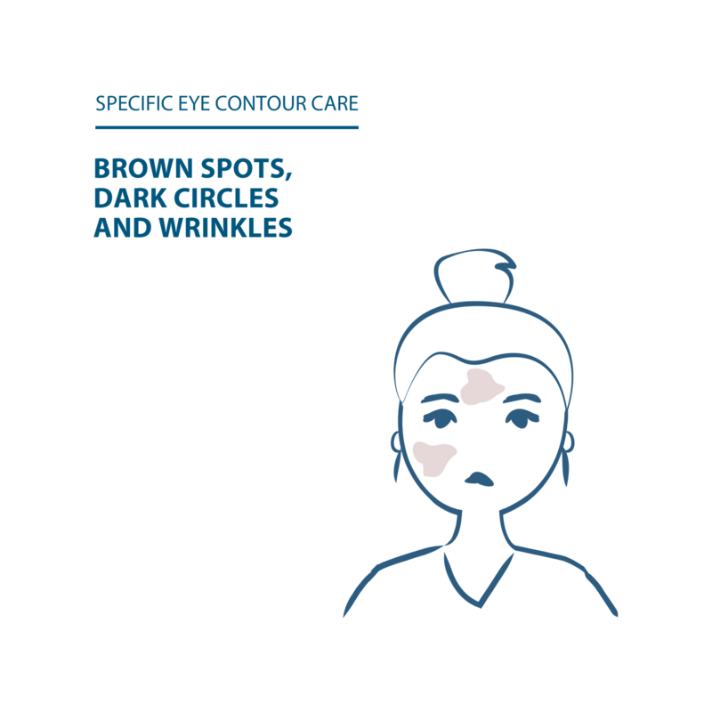 Anti-Pigmentflecken Augencreme