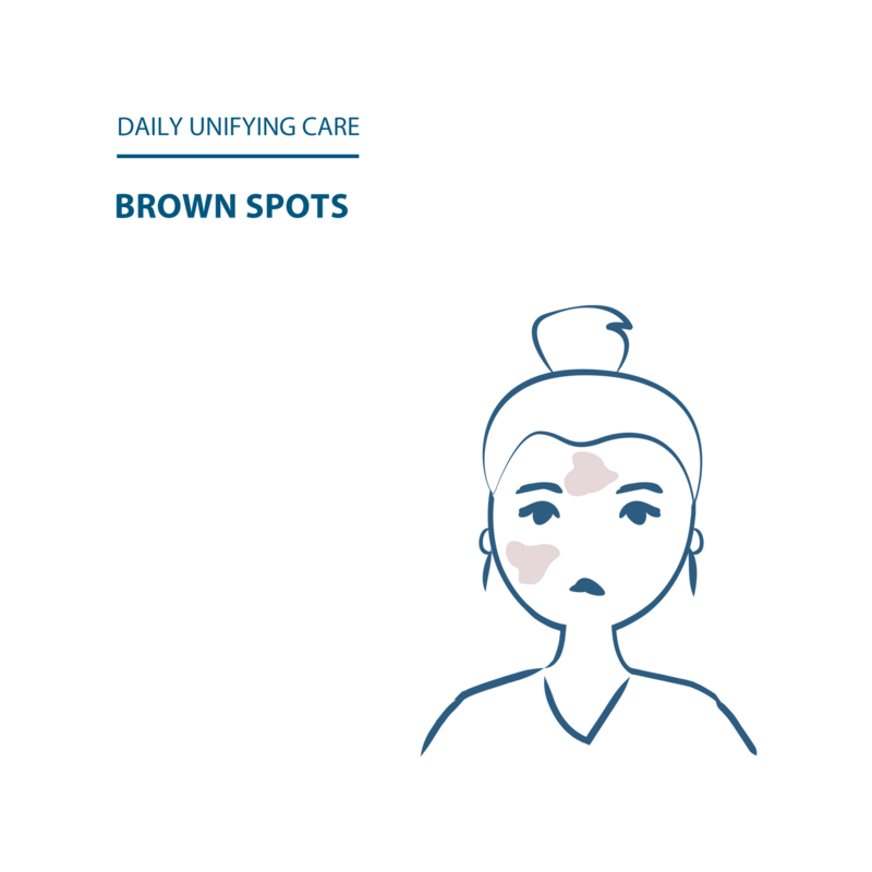 Anti-Pigmentflecken Serum