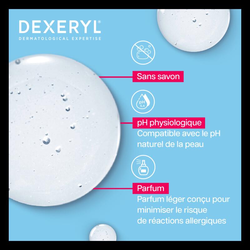Dexeryl Gel Douche Hydratant