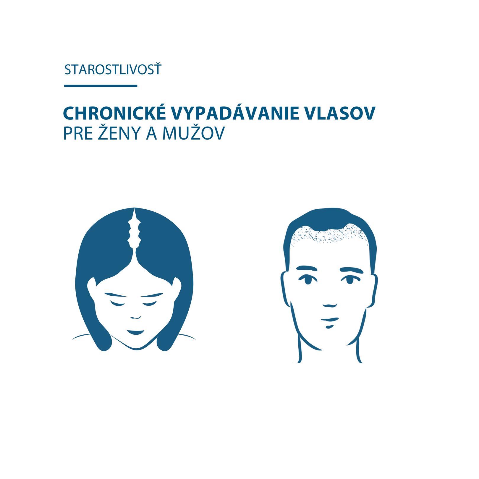 Sérum proti vypadávání a pro růst vlasů