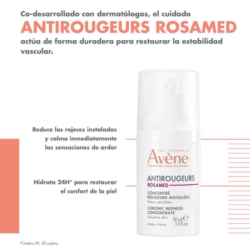 Antirrojeces ROSAMED concentrado para rojeces instaladas