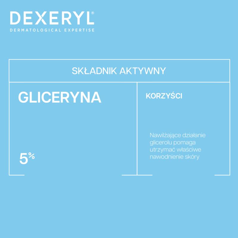 DEXERYL Nawilżający żel pod prysznic