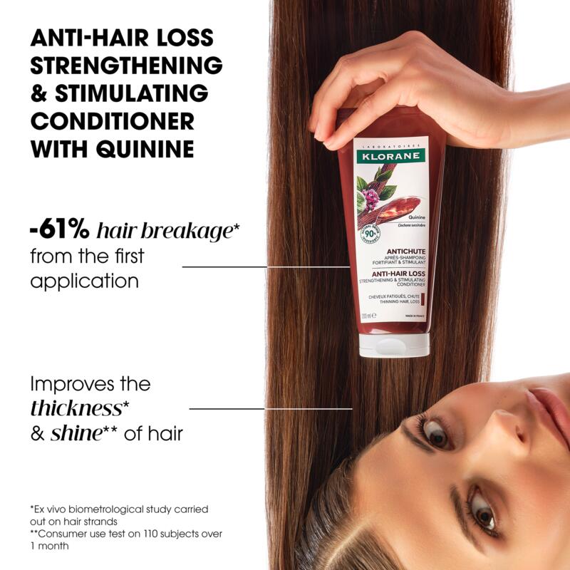 ANTI-HAIR LOSS strengthening and stimulating Conditioner with Quinine