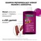 WZROST Szampon przyspieszający wzrost włosów z Adenozyną
