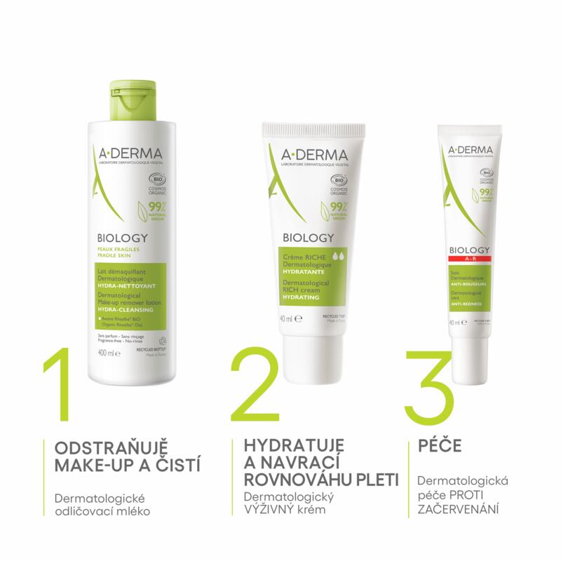 Dermatologický VÝŽIVNÝ krém - HYDRATAČNÍ