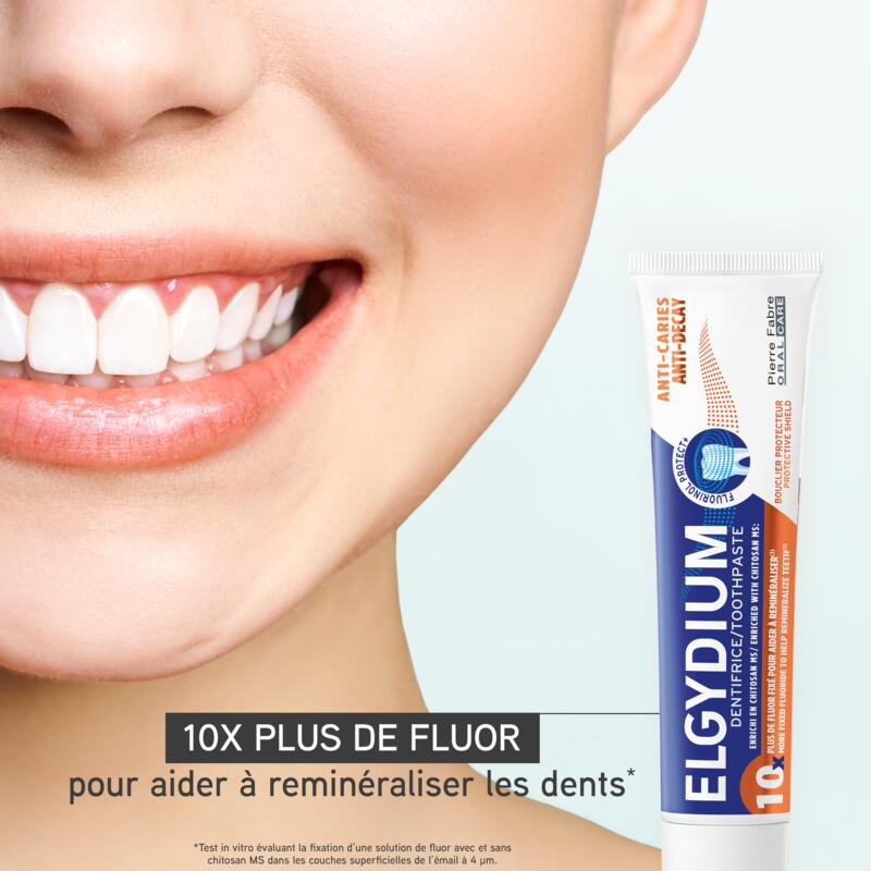 ELGYDIUM Anti-caries - dentifrice
