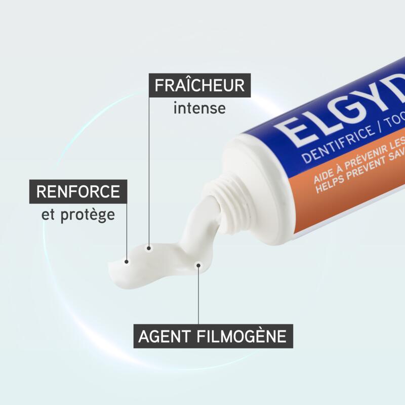 ELGYDIUM Anti-caries - dentifrice