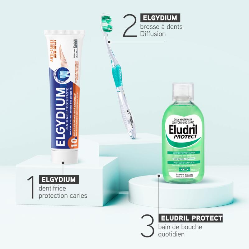 ELGYDIUM Anti-caries - dentifrice