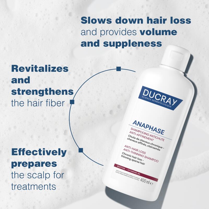 Shampoo mod hårtab og tyndt hår