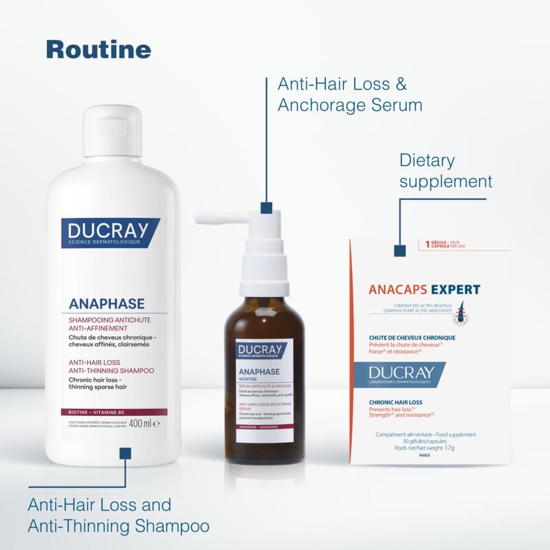 Shampoo mod hårtab og tyndt hår