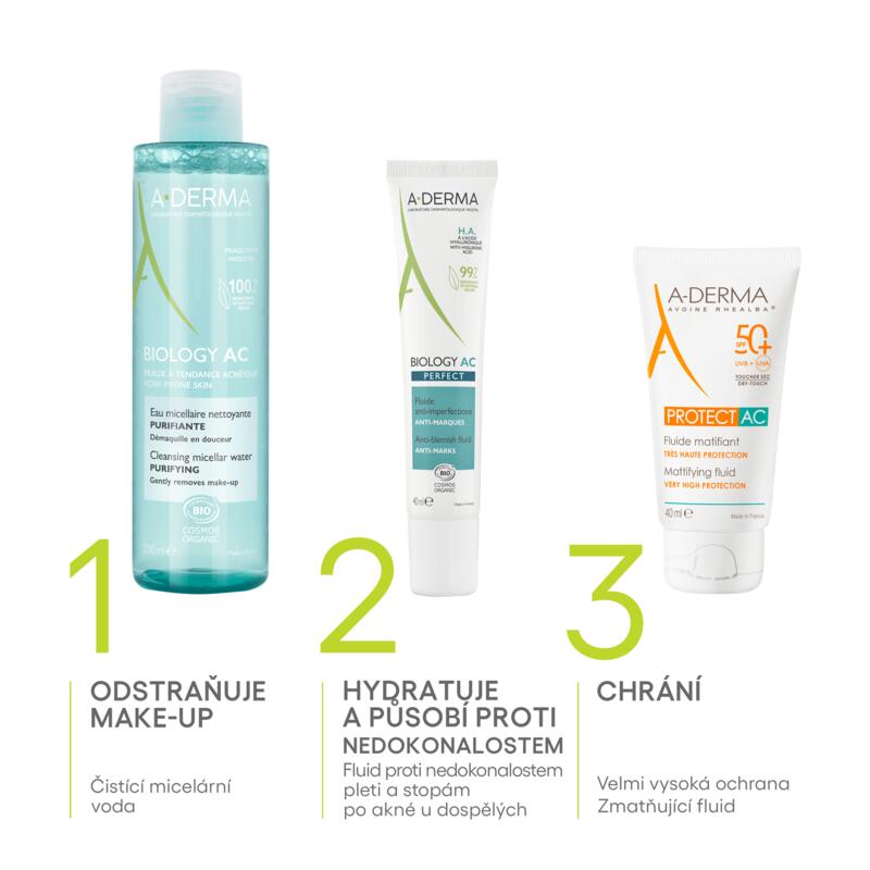 Fluid proti nedokonalostem pleti