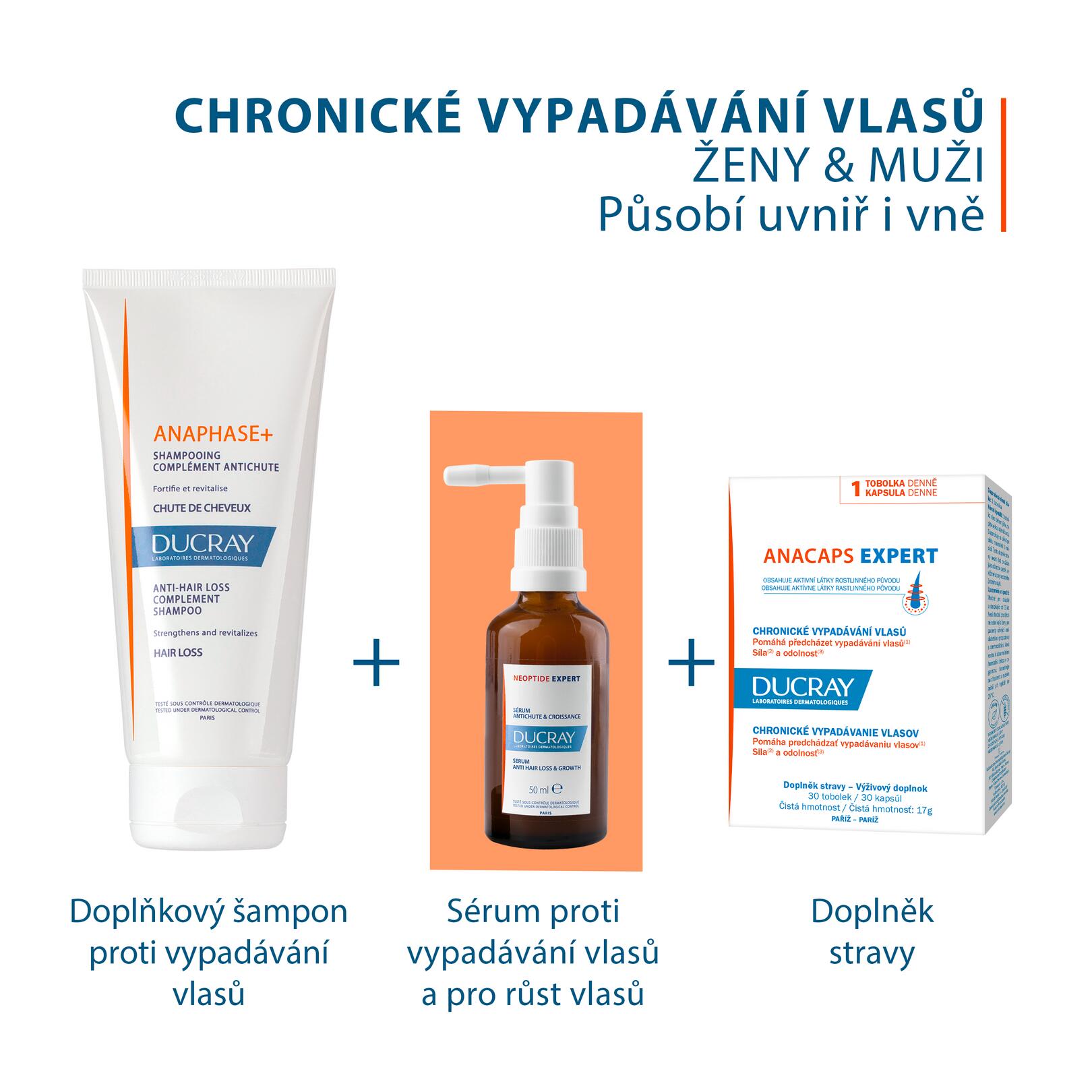 Sérum proti vypadávání a pro růst vlasů