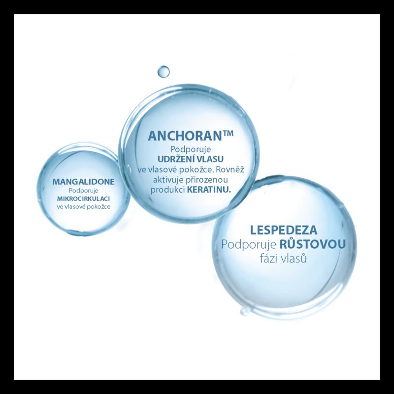 Sérum proti vypadávání a pro růst vlasů