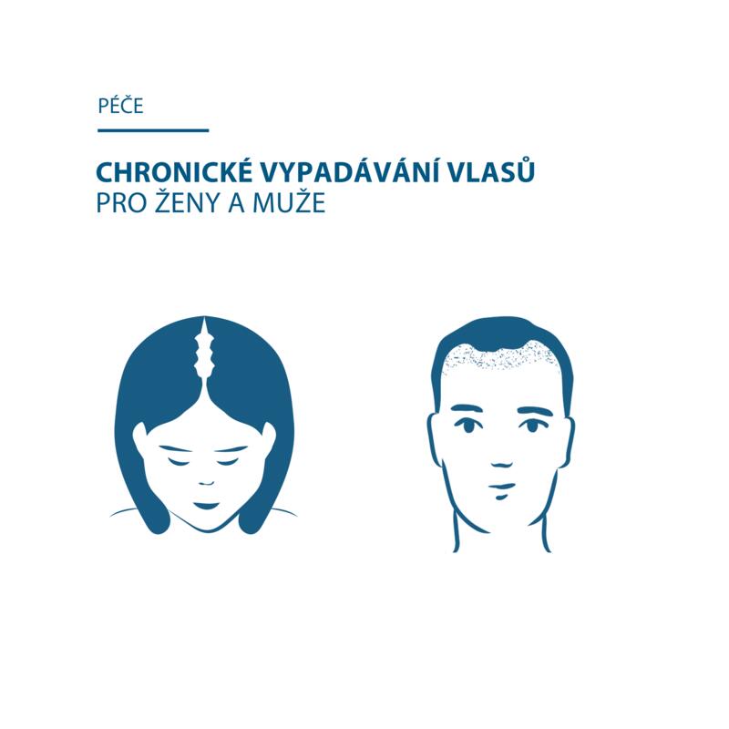 Sérum proti vypadávání a pro růst vlasů