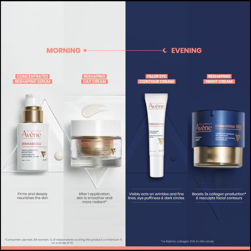 Intensive Reshaping Night Cream